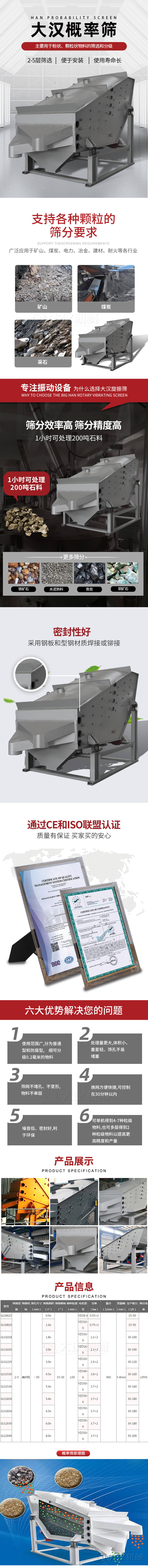 大漢概率篩主要用于粉狀,顆粒狀物料的篩選分級(jí)主要特點(diǎn)有:高效低耗能,2-5層篩選,便于安裝,使用壽命長(zhǎng)。概率篩適用行業(yè):支持各種顆粒的篩分要求:廣泛應(yīng)用于礦山,煤炭,電力,冶金,建材,耐火等各行業(yè)。選擇大漢概率篩的原因:篩分效率高,篩分精度高:1小時(shí)可處理200噸石料。概率篩優(yōu)勢(shì):密封性好,,采用鋼板和型鋼材質(zhì)焊接。概率篩六大優(yōu)勢(shì):1,適用范圍廣,分為普通型和防腐型,篩分細(xì)度可達(dá)0.2毫米的物料。2,處理量更大,體積小,重量輕,篩孔不易堵塞。3,篩網(wǎng)不賭孔,不變形,物料串層。4,換網(wǎng)方便快捷,可控制在3分鐘以內(nèi)。5,噪音低,密封性好,利于。6,可單機(jī)得到4-7種粒級(jí)物料,也可多層得到2種粒級(jí)物料以提高更高精度和產(chǎn)量。